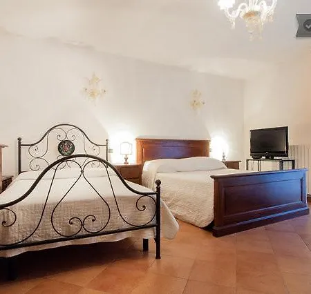 Bed & Breakfast La Palma *