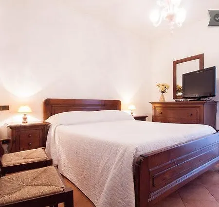 Bed & Breakfast La Palma